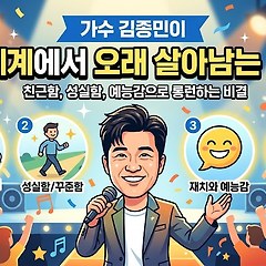 김종민이 연예계에서 오래 살아남는 이유 썸네일