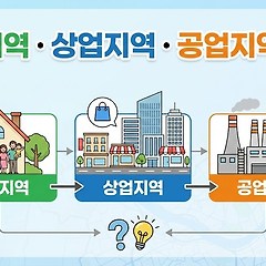주거지역 · 상업지역 · 공업지역 이해 썸네일
