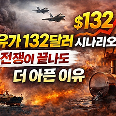 전쟁이 끝나도 고통은 4개월 이상 지속될 것이다 썸네일