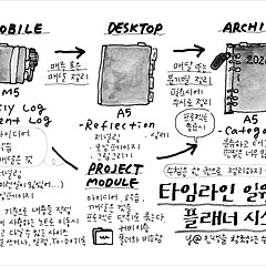 수첩은 한 권으로 정리하지 마라! 썸네일