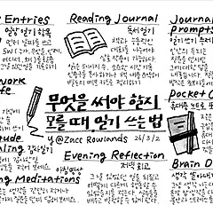 무엇을 써야 할지 모를 때, 일기 쓰는 법 썸네일