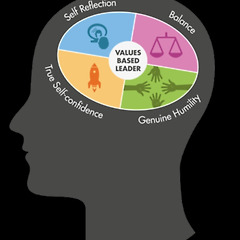 자신을 과소평가하는 사람들의 비밀 썸네일