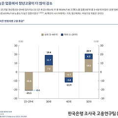 PM/PO가 되기 위해 필요한 경험이나 자격은 뭔가요 썸네일