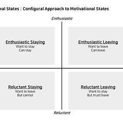 조직개발 워크숍을 준비할 때  썸네일