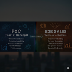 PoC 단계에서 세일즈를 시작하지 마세요 썸네일