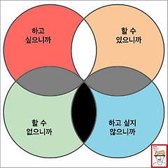남편은 왜 그럴까?