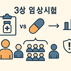 40화 복합제 임상 3상 시험 썸네일