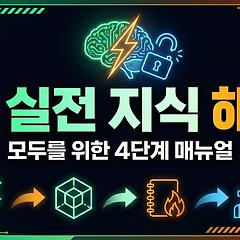모두를 위한 'AI 실전 지식 해킹' 매뉴얼 4단계 썸네일