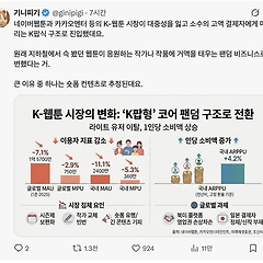 2분을 경쟁하는 웹툰의 변화 썸네일