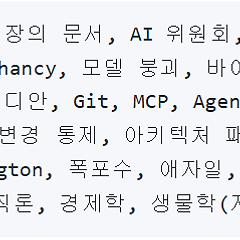 12 · AICBOK 지식 체인  썸네일