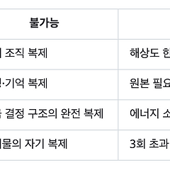 4주 10장 - 디지털의 물성과 라이브러리 썸네일