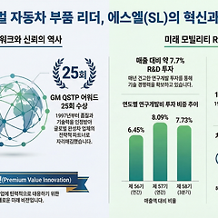 고배당 성장주 에스엘(주) 썸네일