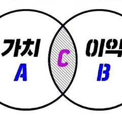 아빠, 올바름은 이로움보다 중요한가요? 썸네일