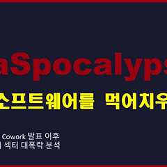 유튜브 영상: AI가 소프트웨어를 잡아 먹고 있다 썸네일