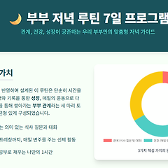 어느 부부의 저녁시간 스케줄 썸네일