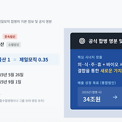 M&A 수업 _ 경영학 박사 과정 썸네일