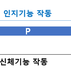 회사는 언제 그만둬야 할까? 썸네일