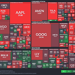 시장이 걱정의 벽을 세우고 있습니다(260206) 썸네일