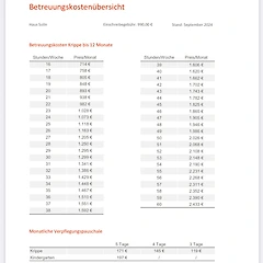 뮌헨 영어 유치원 2: Elly & Stoffl 썸네일