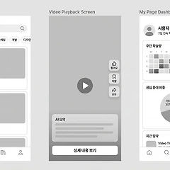 서비스기획자는 나노바나나를 어떻게 활용할까? 썸네일
