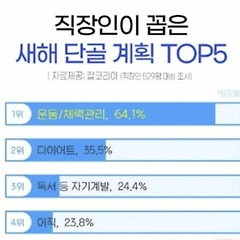의지를 숫자에 담는 연습 썸네일