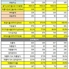 (주)좋은책신사고 시사회계 썸네일