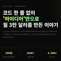제품도 없이 $20,000를 벌었다? 썸네일