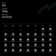 브런치 독서 클럽 후기 썸네일