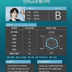 강남역 미아 제2부 2장 9화 썸네일