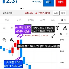 2월 11일(수) 옵션으로 보는 주식시장 썸네일