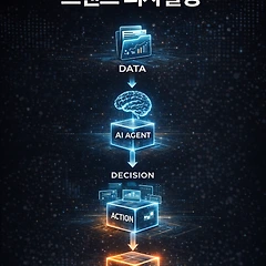 Agentic AI 시대의 브랜드 의사결정 썸네일