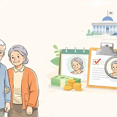 장기요양 인정신청 절차 한눈에 보기 썸네일