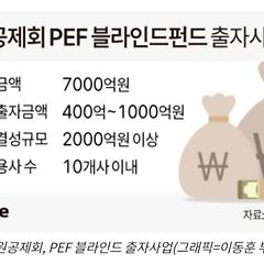 투심 외부 심의위원 참석 후기 썸네일