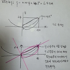자연과 수학 썸네일