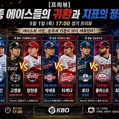 [프리뷰] 토종 에이스들의 귀환과 지표의 정상화 썸네일