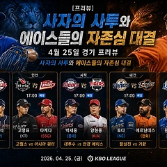 [프리뷰] 사자의 사투와 에이스들의 자존심 대결 썸네일