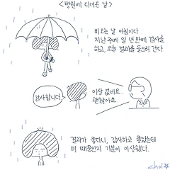 병원에 다녀온 날 썸네일