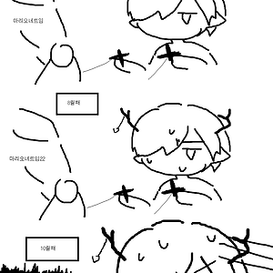 얘들아 왜 안지쳐..?