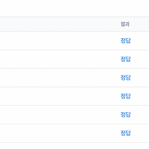 [JAVA] Softeer 소프티어 금고털이