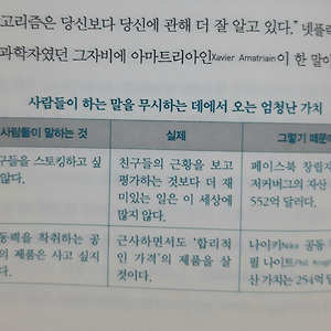 [사회과학] 《모두 거짓말을 한다》 |  세스 스티븐스 다비도위츠