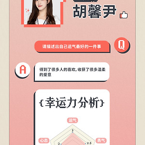 AKB48 TEAM SH 웨이보 胡馨尹 후신인