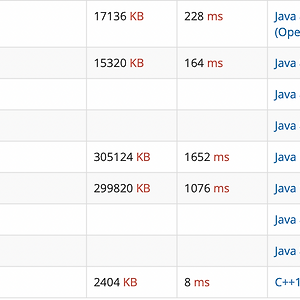[JAVA] 백준 17413 단어 뒤집기 2