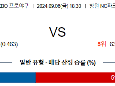 9월 6일 KBO NC KT 한일야구분석 무료중계 스포츠분석