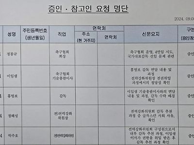 9월 24일 한국축구 개꿀잼 매치 확정 ㄷㄷㄷ