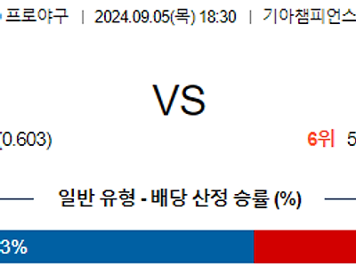 9월 5일 KBO KIA 한화 한일야구분석 무료중계 스포츠분석