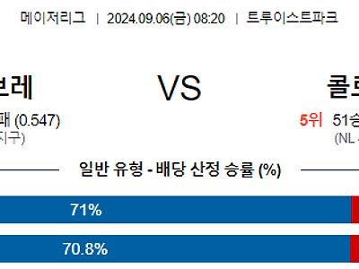 9월6일 MLB 애틀랜타 콜로라도 해외야구분석 무료중계 스포츠분석