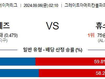 9월6일 MLB 신시내티 휴스턴 해외야구분석 무료중계 스포츠분석