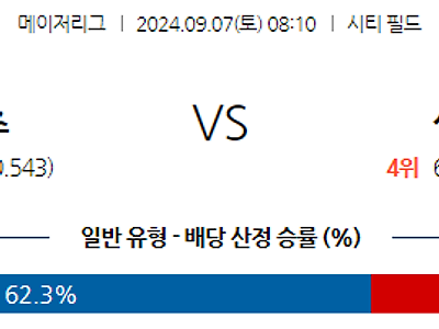 9월7일 MLB 뉴욕메츠 신시내티 해외야구분석 무료중계 스포츠분석