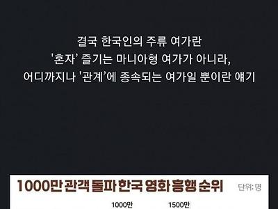 티켓값 오른게 영화판 망한이유 맞다니까