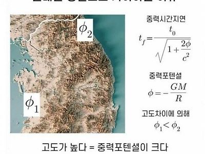 군대는 강원도로 가야하는 이유.